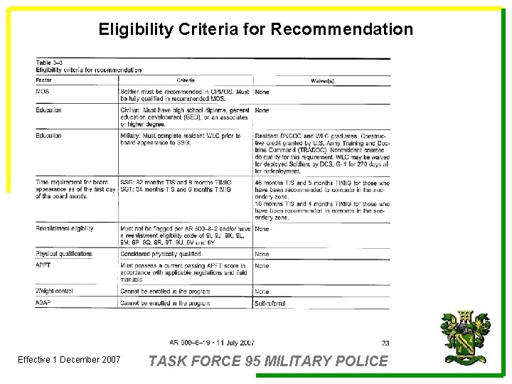 Eligibility Criteria for Recommendation Effective 1 December 2007 TASK FORCE 95 MILITARY POLICE 