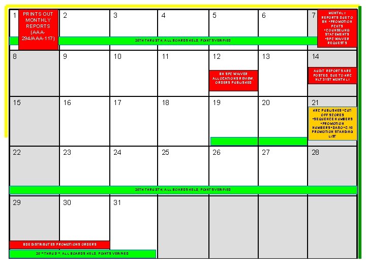 1 8 PRINTS OUT MONTHLY REPORTS (AAA 294/AAA-117) 2 3 4 5 6 7