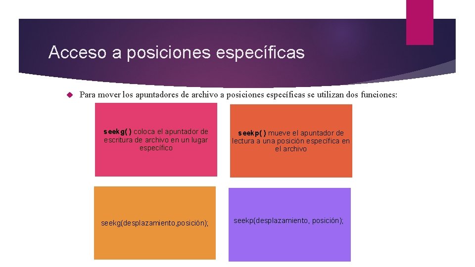 Acceso a posiciones específicas Para mover los apuntadores de archivo a posiciones específicas se