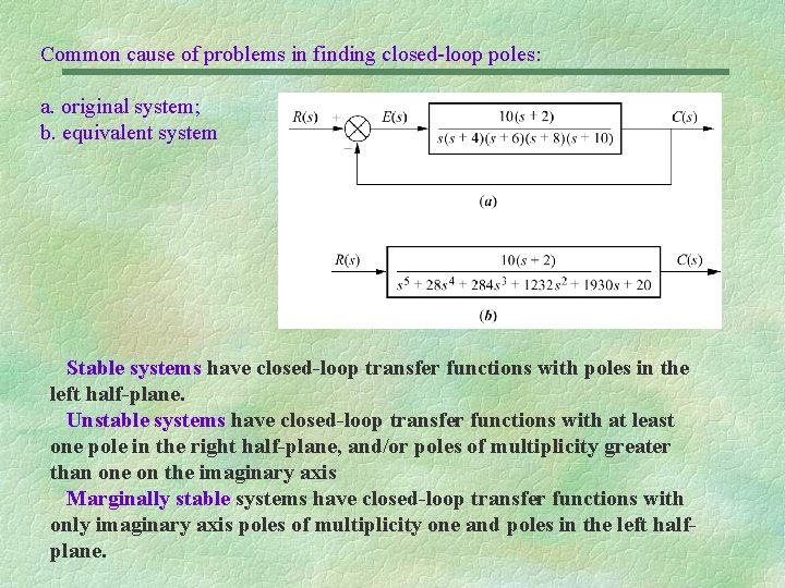 Common cause of problems in finding closed-loop poles: a. original system; b. equivalent system