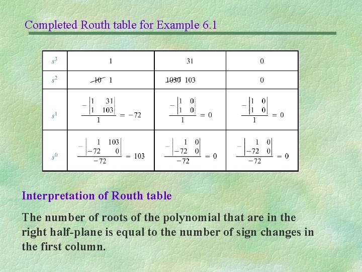 Completed Routh table for Example 6. 1 Interpretation of Routh table The number of