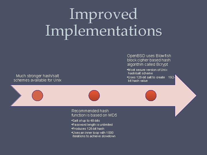 Improved Implementations Open. BSD uses Blowfish block cipher based hash algorithm called Bcrypt •