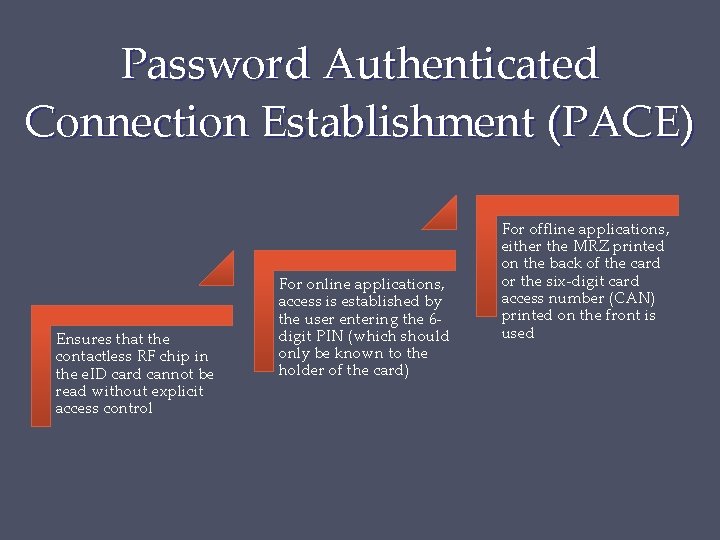 Password Authenticated Connection Establishment (PACE) Ensures that the contactless RF chip in the e.
