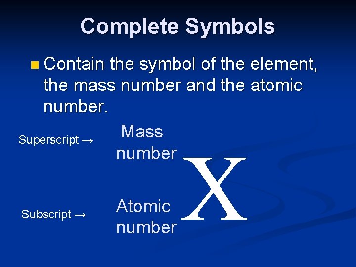 Complete Symbols n Contain the symbol of the element, the mass number and the