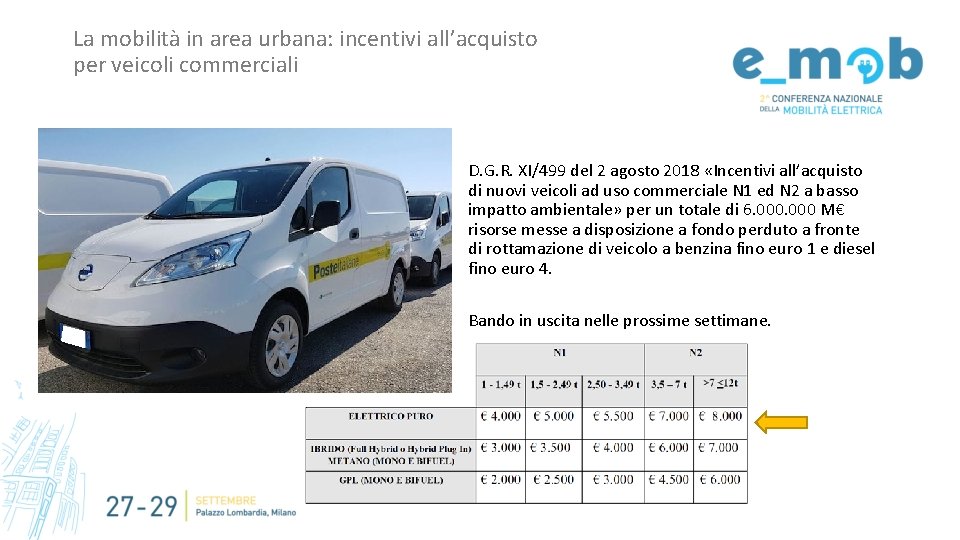 La mobilità in area urbana: incentivi all’acquisto per veicoli commerciali D. G. R. XI/499