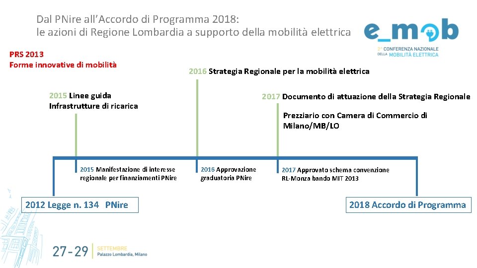 Dal PNire all’Accordo di Programma 2018: le azioni di Regione Lombardia a supporto della