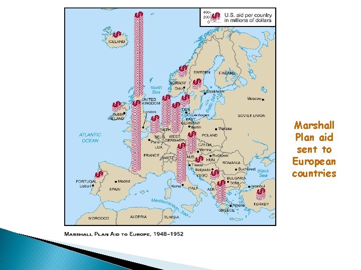 Marshall Plan aid sent to European countries 