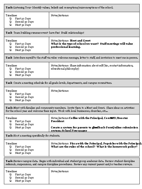 Task: Listening Tour- Identify values, beliefs and conceptions/misconceptions of the school. Timeline: ❏ First