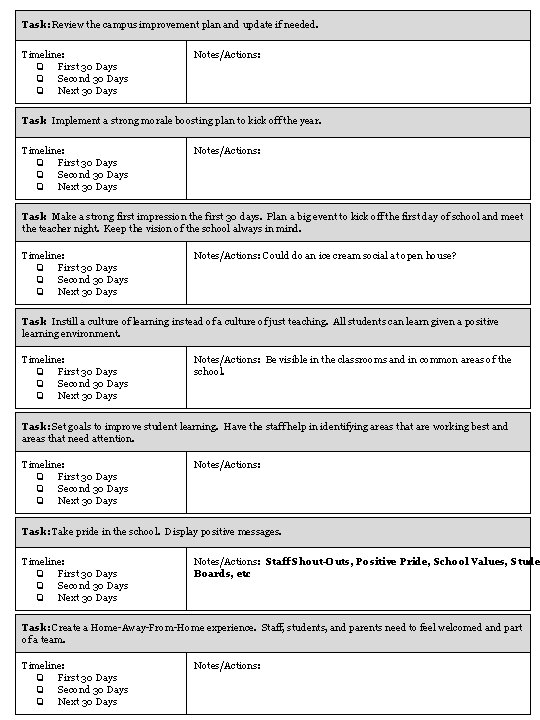 Task: Review the campus improvement plan and update if needed. Timeline: ❏ First 30