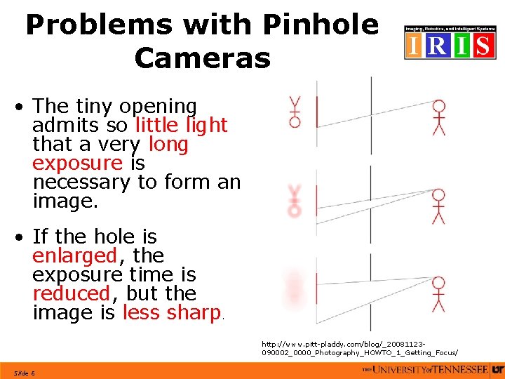 Problems with Pinhole Cameras • The tiny opening admits so little light that a