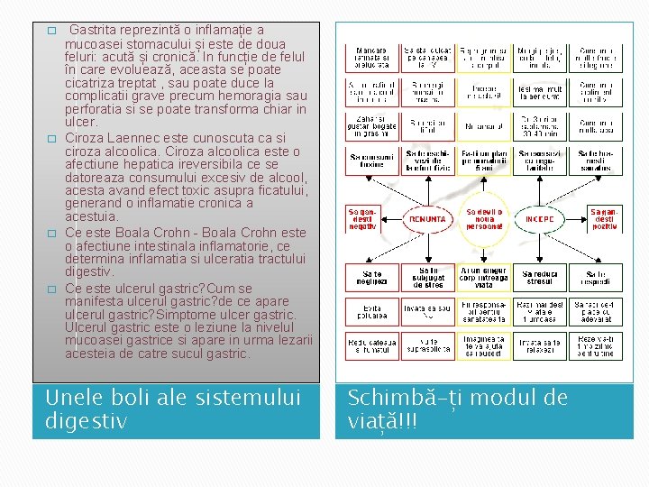 � � Gastrita reprezintă o inflamație a mucoasei stomacului și este de doua feluri: