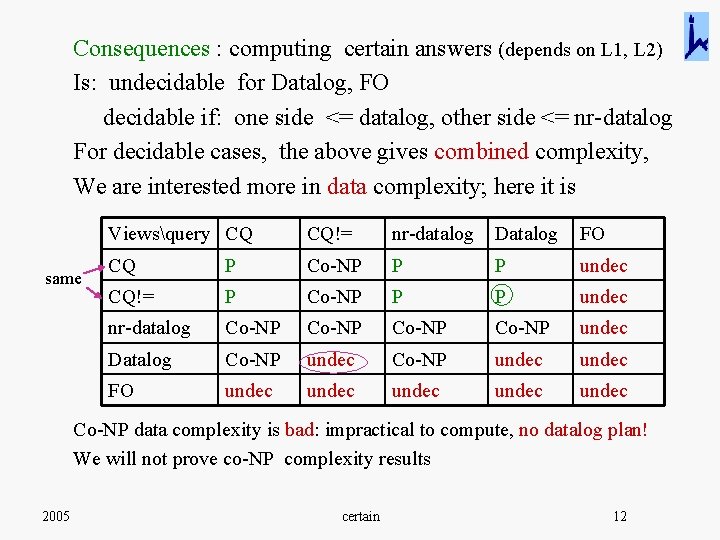 Consequences : computing certain answers (depends on L 1, L 2) Is: undecidable for
