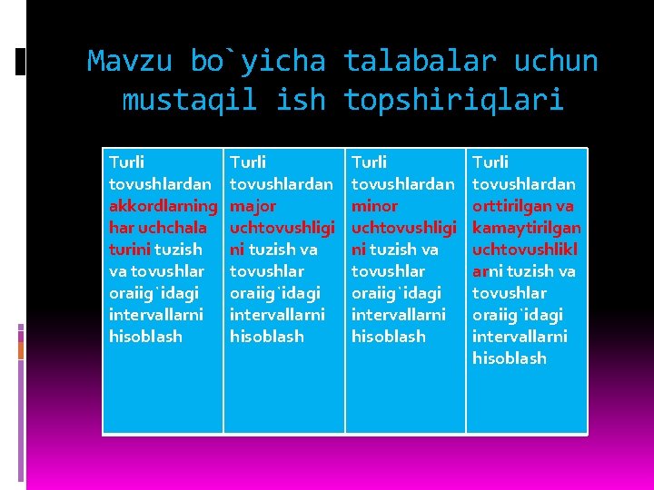 Mavzu bo`yicha talabalar uchun mustaqil ish topshiriqlari Turli tovushlardan akkordlarning har uchchala turini tuzish