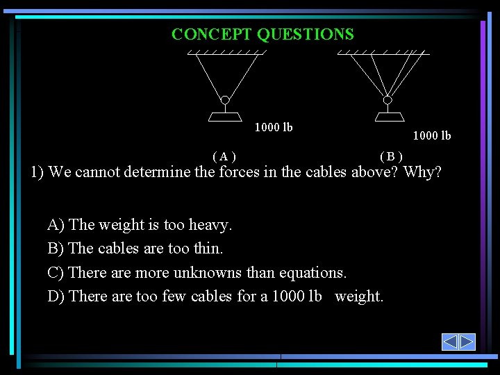CONCEPT QUESTIONS 1000 lb (A) 1000 lb (B) 1) We cannot determine the forces