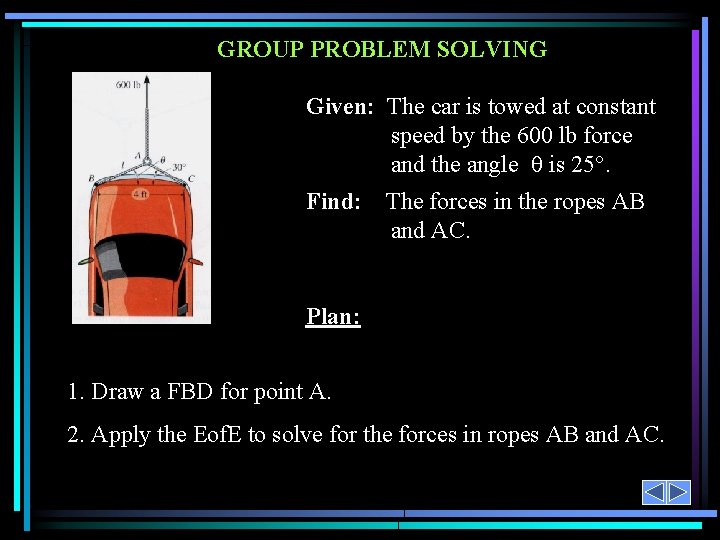 GROUP PROBLEM SOLVING Given: The car is towed at constant speed by the 600