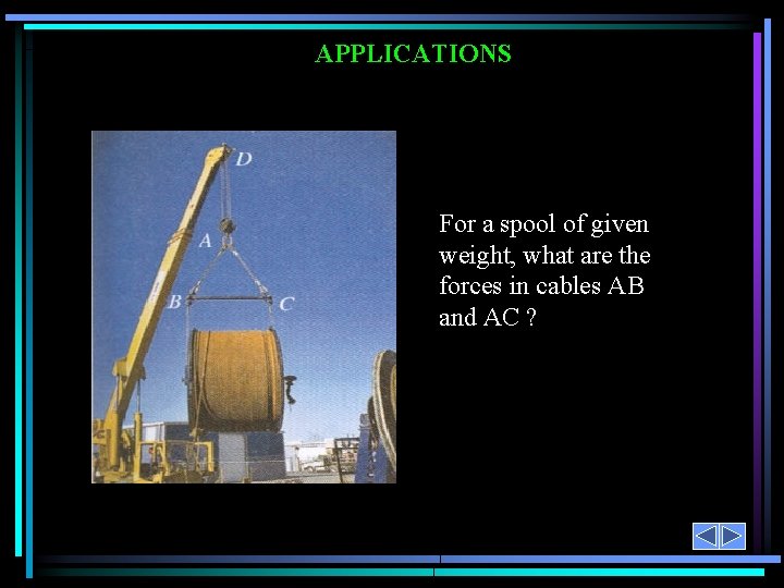 APPLICATIONS For a spool of given weight, what are the forces in cables AB