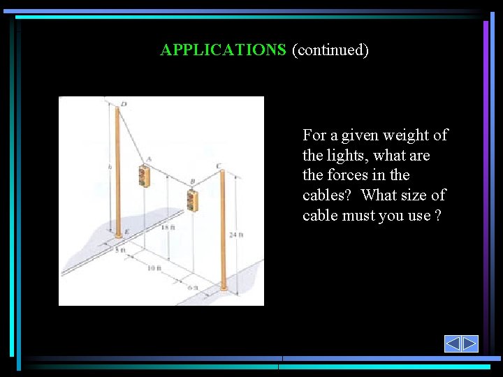 APPLICATIONS (continued) For a given weight of the lights, what are the forces in