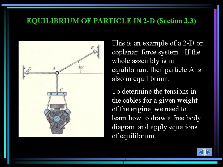 EQUILIBRIUM OF PARTICLE IN 2 -D (Section 3. 3) This is an example of