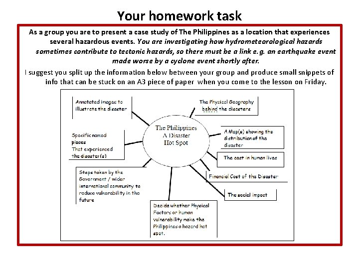 Your homework task As a group you are to present a case study of