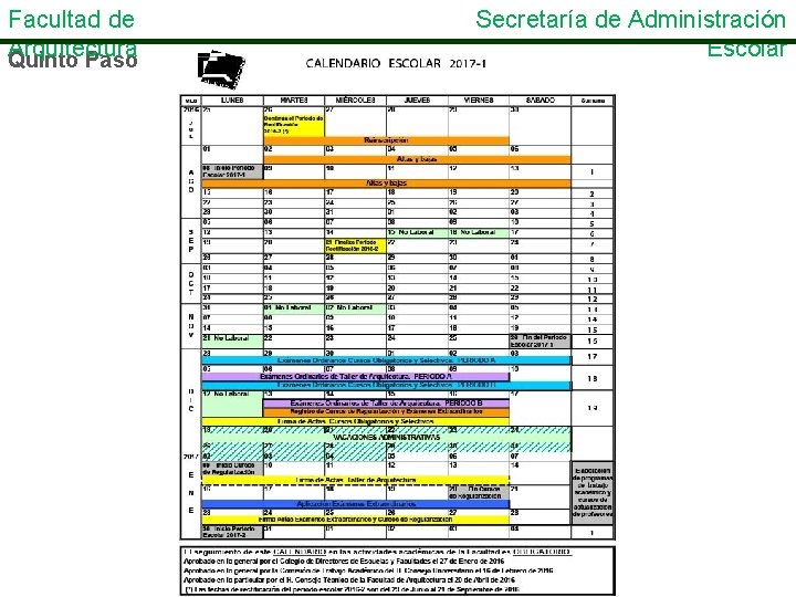 Facultad de Arquitectura Quinto Paso Secretaría de Administración Escolar 