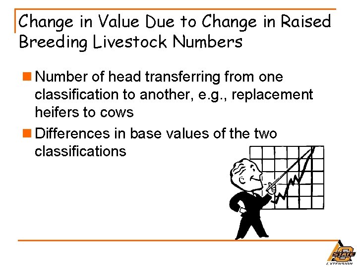 Change in Value Due to Change in Raised Breeding Livestock Numbers n Number of