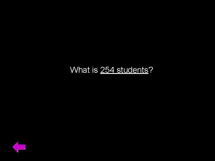 What is 254 students? 