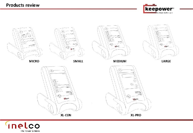 Products review MICRO SMALL XL-CON MEDIUM LARGE XL-PRO 