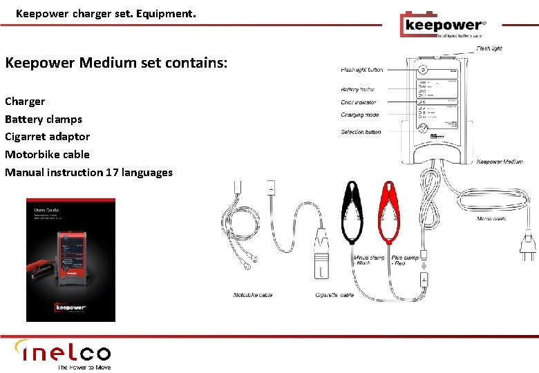 Keepower charger set. Equipment. Keepower Medium set contains: Charger Battery clamps Cigarret adaptor Motorbike