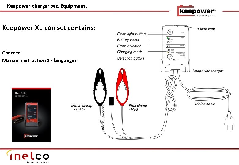 Keepower charger set. Equipment. Keepower XL-con set contains: Charger Manual instruction 17 languages 