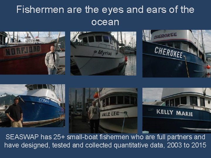 Fishermen are the eyes and ears of the ocean l SEASWAP has 25+ small-boat