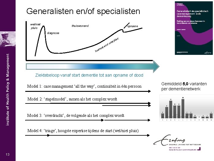 Generalisten en/of specialisten wel/niet pluis thuiswonend opname diagnose x ple d en em en