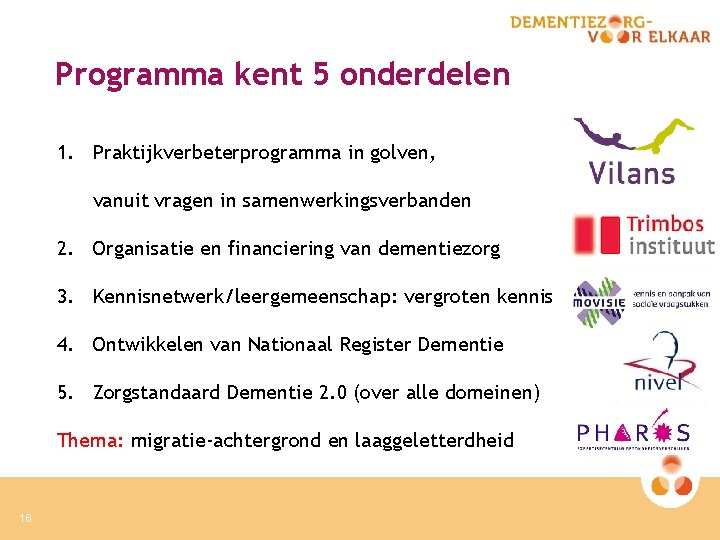 Programma kent 5 onderdelen 1. Praktijkverbeterprogramma in golven, vanuit vragen in samenwerkingsverbanden 2. Organisatie