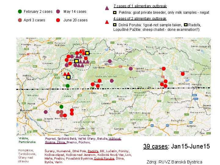 7 cases of 1 alimentary outbreak February 2 cases May 14 cases April 3