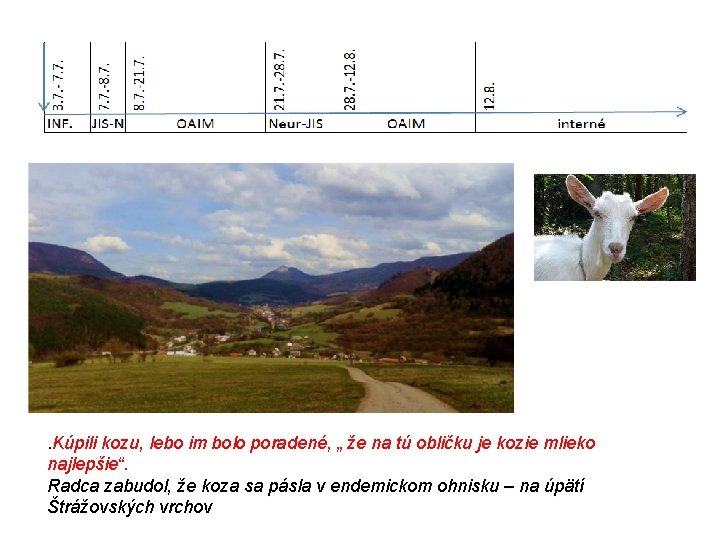 . Kúpili kozu, lebo im bolo poradené, „ že na tú obličku je kozie