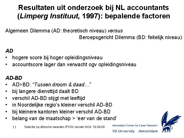 Resultaten uit onderzoek bij NL accountants (Limperg Instituut, 1997): bepalende factoren Algemeen Dilemma (AD: