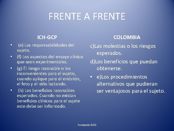 FRENTE A FRENTE ICH-GCP COLOMBIA (e) Las responsabilidades del sujeto. • (f) Los aspectos
