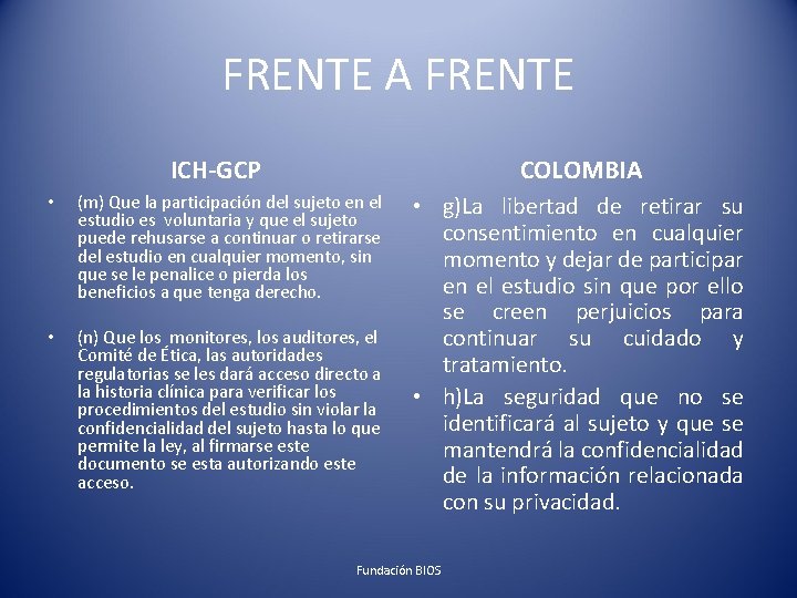 FRENTE A FRENTE ICH-GCP COLOMBIA • (m) Que la participación del sujeto en el