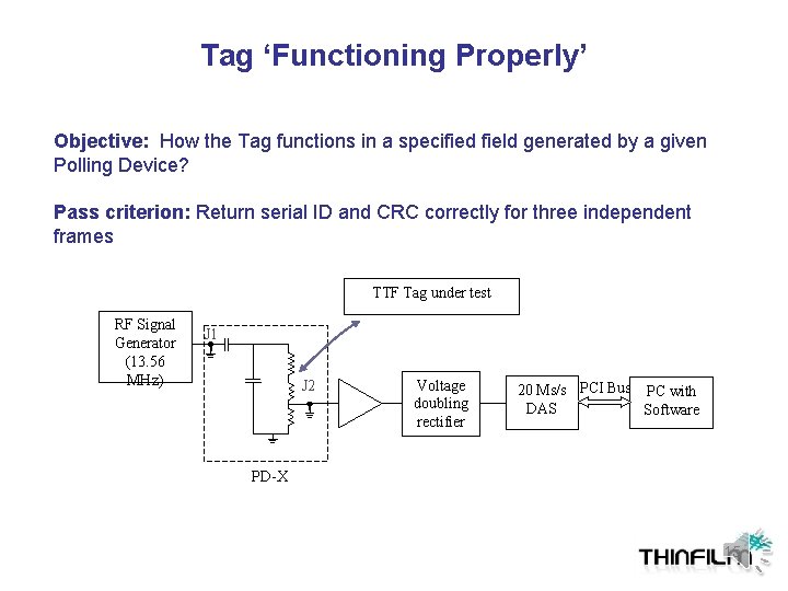 Tag ‘Functioning Properly’ Objective: How the Tag functions in a specified field generated by