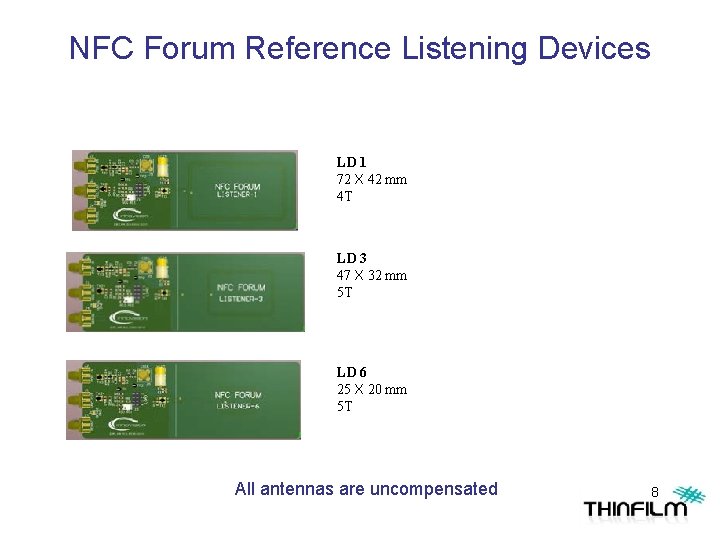 NFC Forum Reference Listening Devices LD 1 72 X 42 mm 4 T LD
