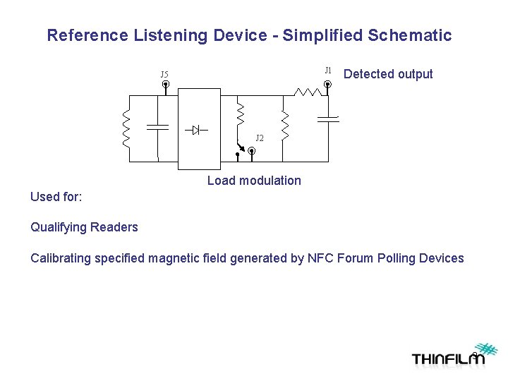 Reference Listening Device - Simplified Schematic J 1 J 5 Detected output J 2