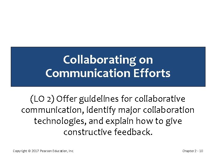 Collaborating on Communication Efforts (LO 2) Offer guidelines for collaborative communication, identify major collaboration