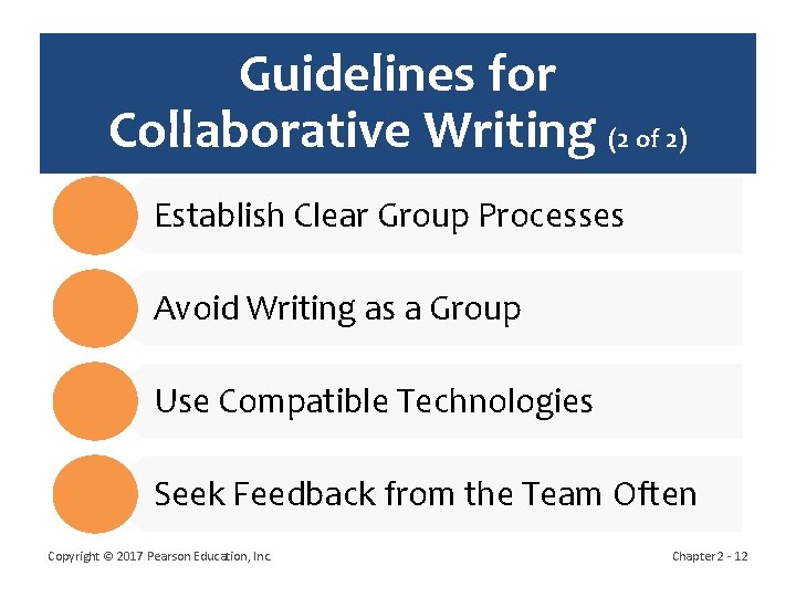 Guidelines for Collaborative Writing (2 of 2) Establish Clear Group Processes Avoid Writing as