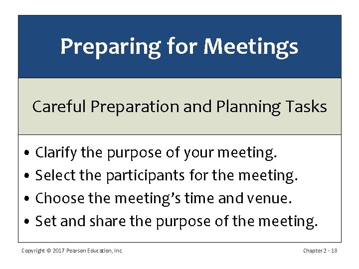 Preparing for Meetings Careful Preparation and Planning Tasks • Clarify the purpose of your