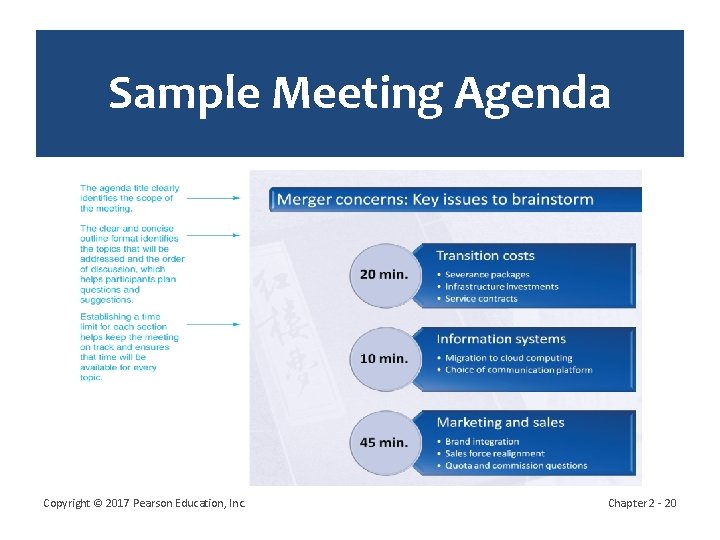 Sample Meeting Agenda Copyright © 2017 Pearson Education, Inc. Chapter 2 - 20 