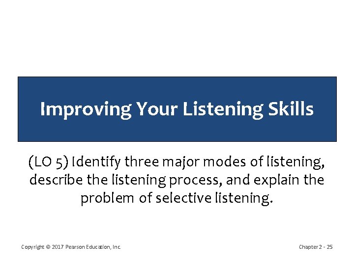 Improving Your Listening Skills (LO 5) Identify three major modes of listening, describe the