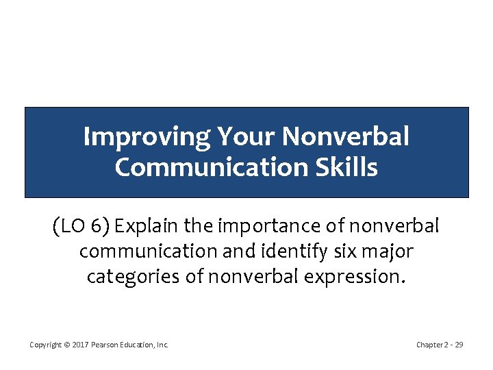 Improving Your Nonverbal Communication Skills (LO 6) Explain the importance of nonverbal communication and