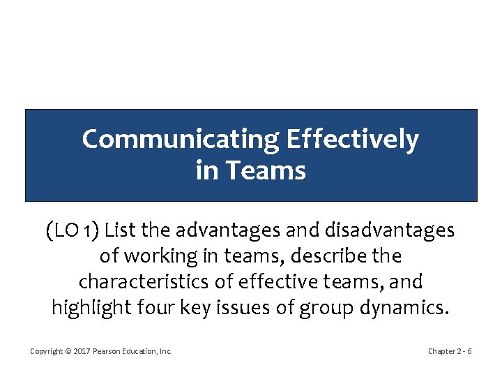 Communicating Effectively in Teams (LO 1) List the advantages and disadvantages of working in