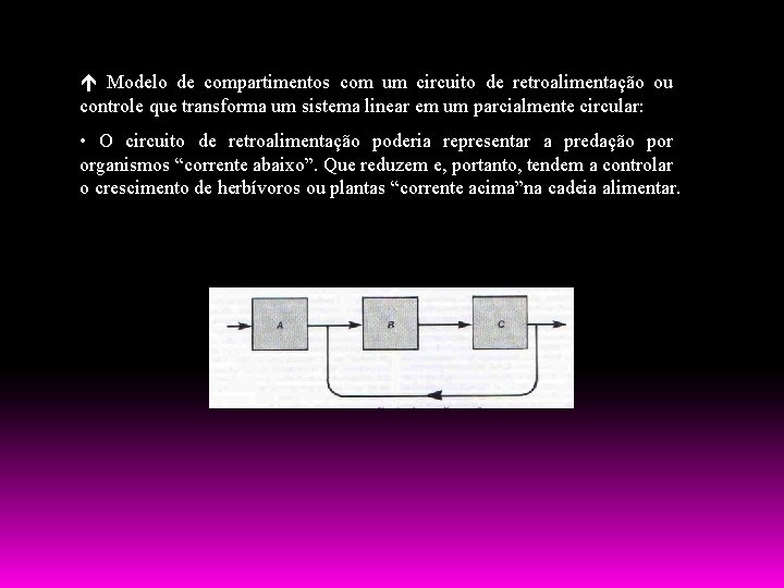  Modelo de compartimentos com um circuito de retroalimentação ou controle que transforma um