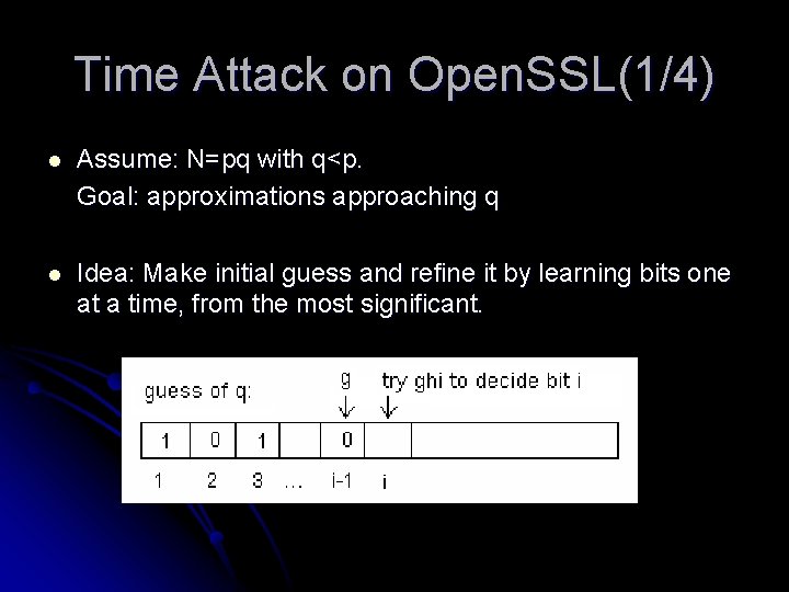 Time Attack on Open. SSL(1/4) l Assume: N=pq with q<p. Goal: approximations approaching q