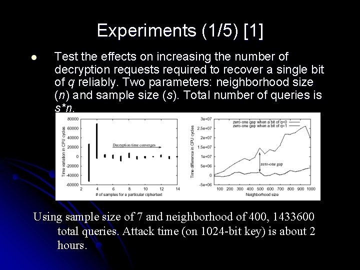 Experiments (1/5) [1] l Test the effects on increasing the number of decryption requests